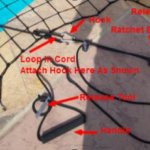 EZ-Ratchet Part Identifier