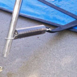 The anchor loops of a mesh pool cover