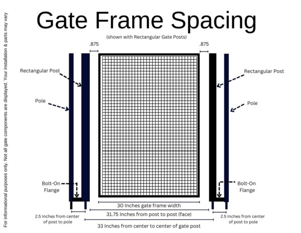 Gate Frame Spacing using Rectangular Posts