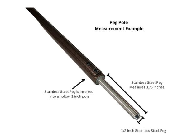 Peg Pole Measurement Example