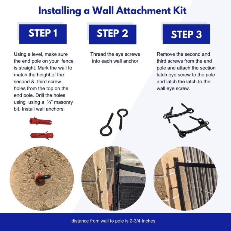 How to Install a Wall Attachment Kit Infographic
