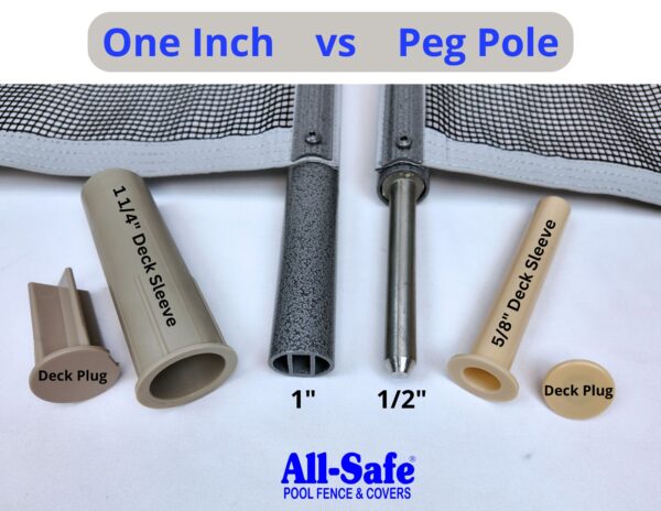 One Inch Pole vs Peg Pole Visual Differences