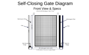 Self-Closing Gate Diagram shown with Rectangular Posts