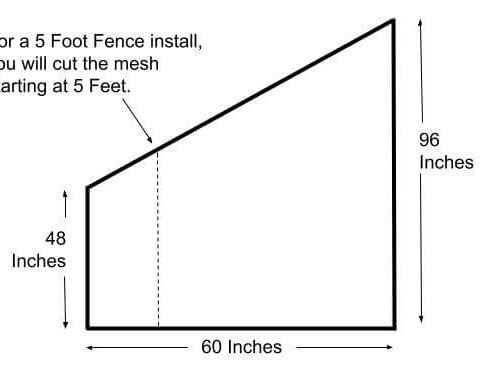 Angled Mesh Panel with Dimensions shown for use on a 4 foot or 5 foot fence installation