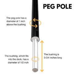 Peg Pole Measurement Example