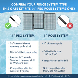 Pool Fence Gate Kit Confirm Your Setup