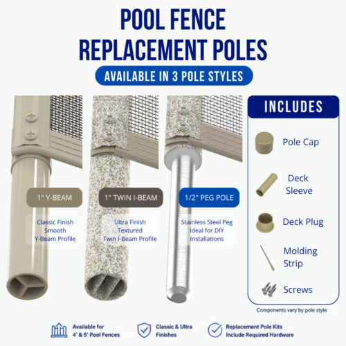 Replacement Pool Fence Pole Main Image