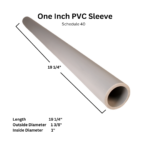 Schedule 40 PVC Measurements for 1 Inch Pole