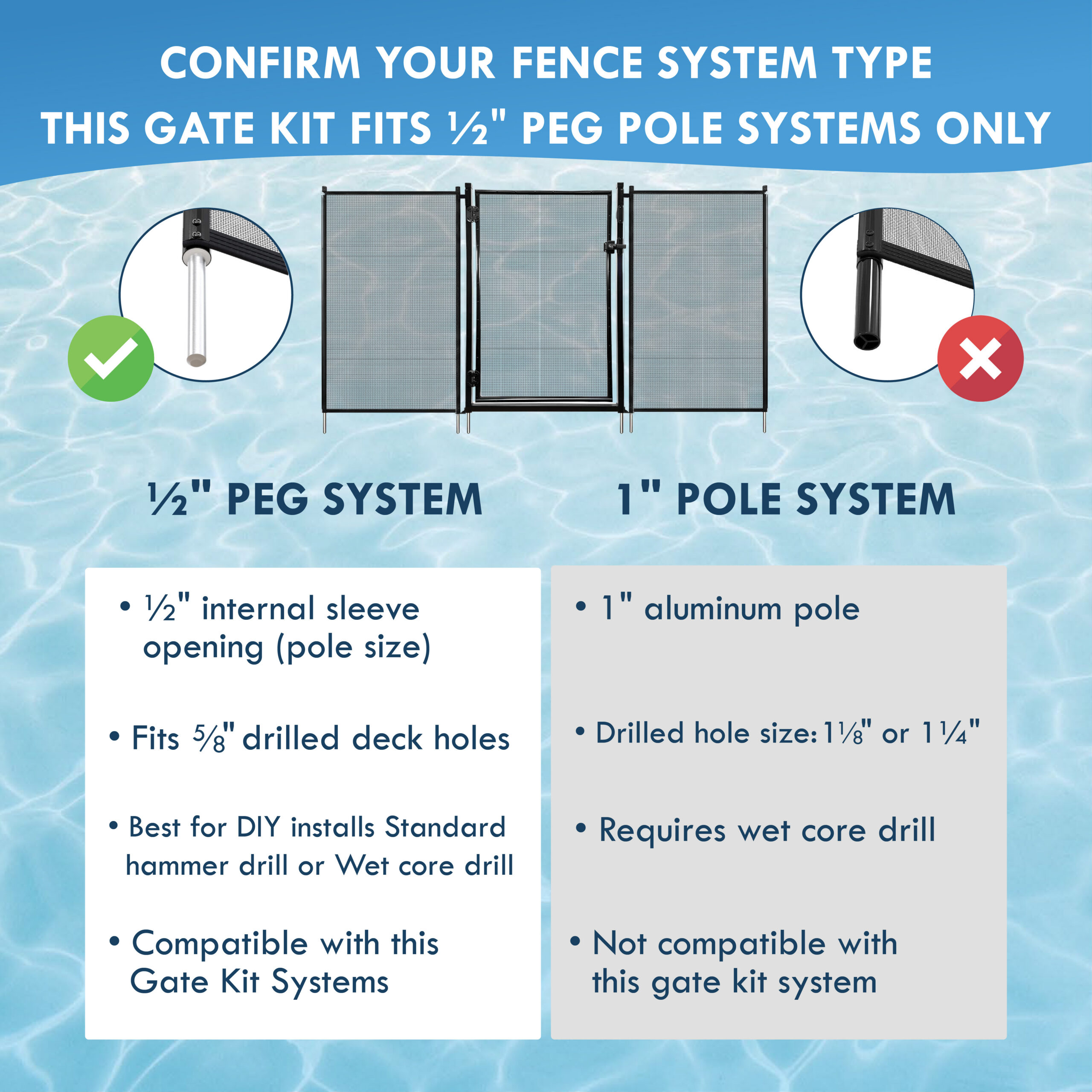 All Safe Pool Fence Door Gate Kit - 4-Foot Black Self-Closing Pool Gate