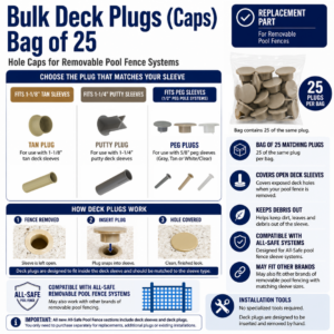 Bulk Deck Plugs for Pool Fencing