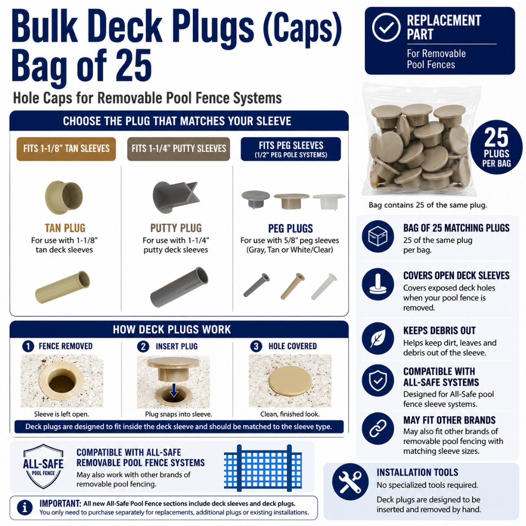 Bulk Deck Plugs for Pool Fencing