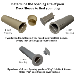 Deck Sleeve and Plug Opening Sizes