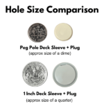 Deck Sleeve and Plug Hole Size Comparison