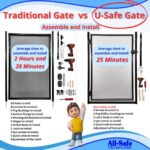 U-Safe vs Traditional Gate
