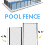 Graphic displaying 4 foot fence next to 5 foot fence