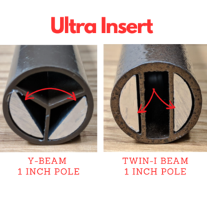 Ultra Insert shown installed in two types of pole types