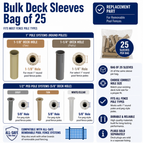 Pool Fence Deck Sleeve Options in Bulk Main Image