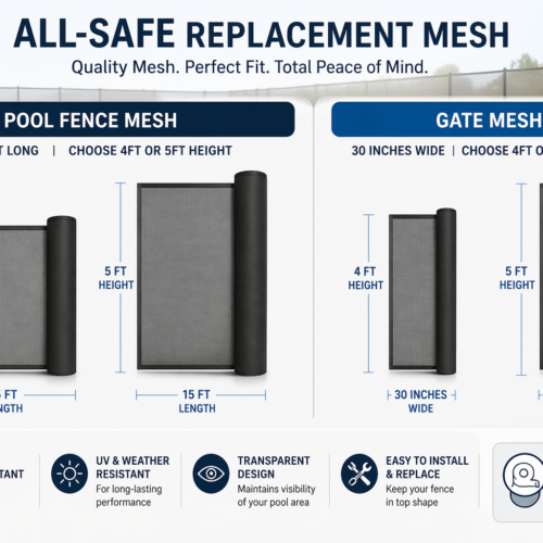 All-Safe Pool Fence Replacement Mesh Main Image showing types of mesh available