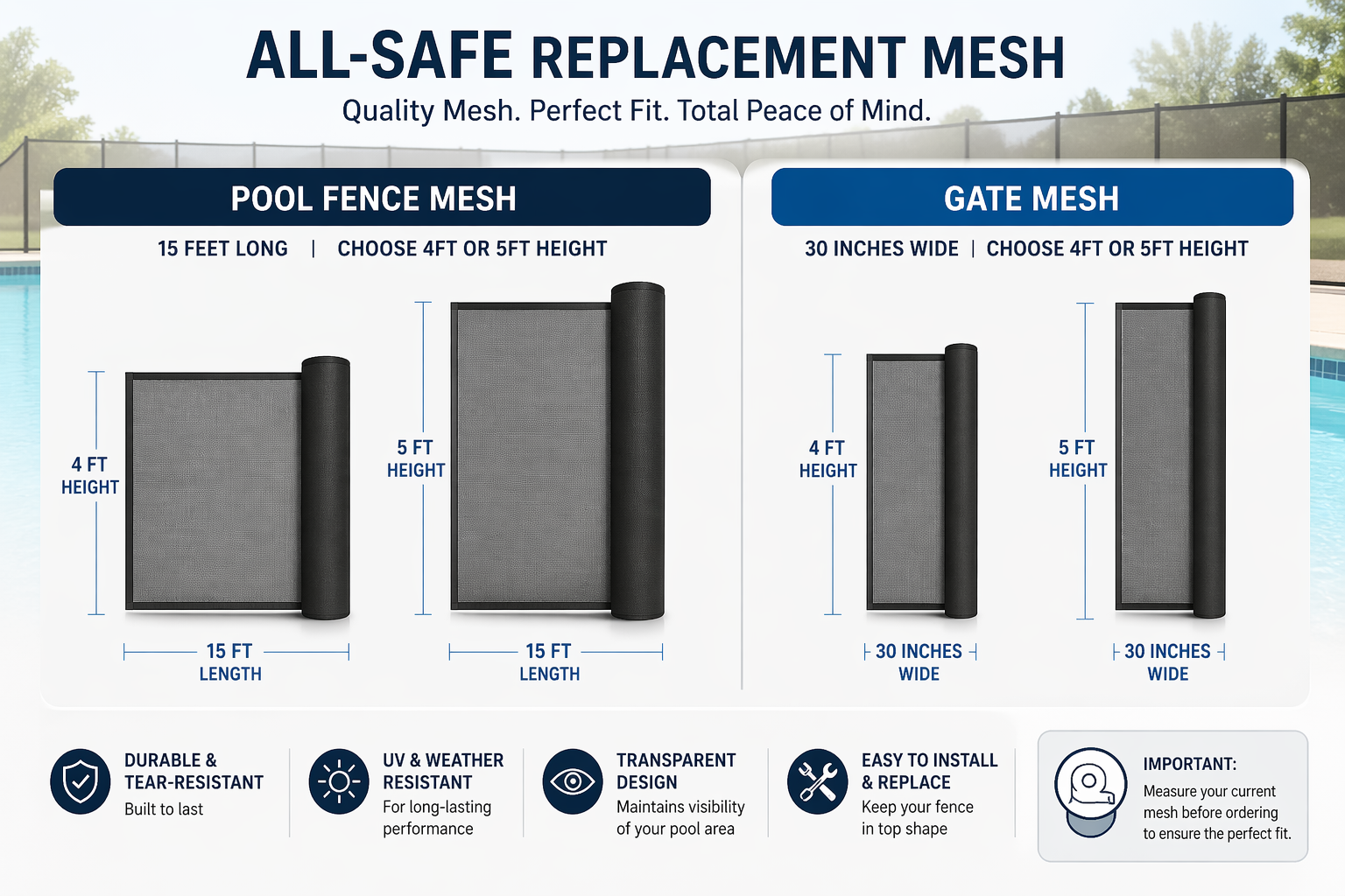All-Safe Pool Fence Replacement Mesh Main Image showing types of mesh available