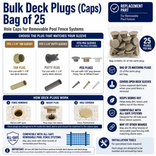 Bulk Deck Plugs for Pool Fencing